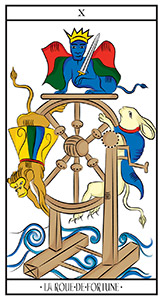Het Rad van Fortuin